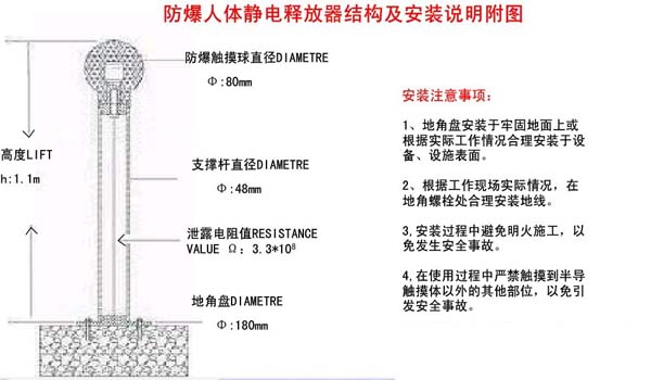 人体静电释放器，人体静电消除器，人体静电消除球