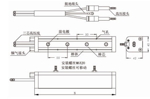 离子风棒