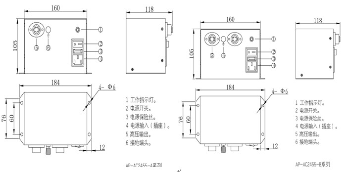 电源供应器