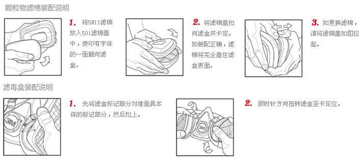 过滤毒盒使用说明